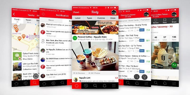 Foody: Vietnam's Premier Food Discovery Platform