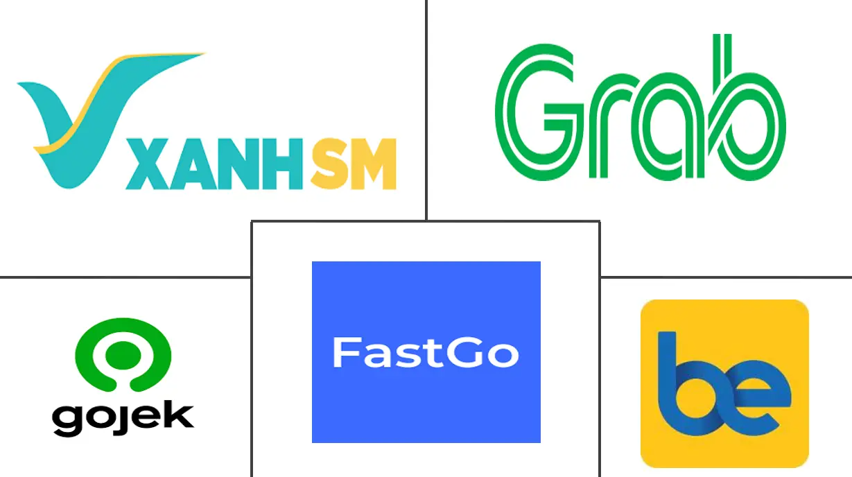 A few well‑chosen apps cover most routes and cities